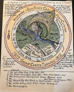 Hap Fisher’s drawing and legend of a commemorative pewter plate he had done. If anyone has a plate like this, please share a photo of it.